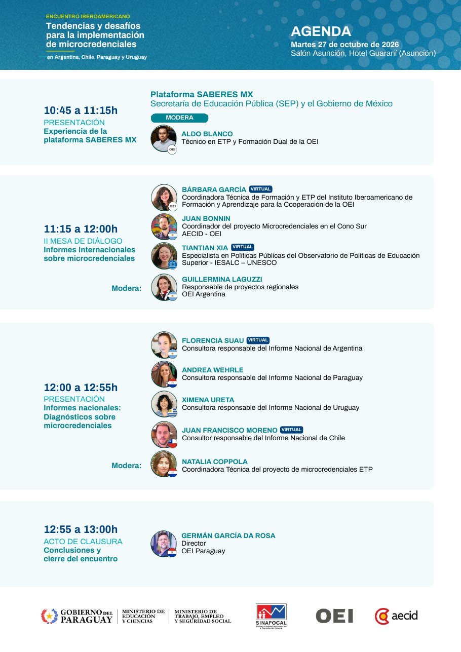 Agenda del encuentro de 10:45 a 13:00 con informes nacionales de Argentina, Chile, Paraguay y Uruguay